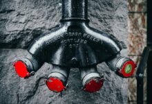 call distribution analysis overview