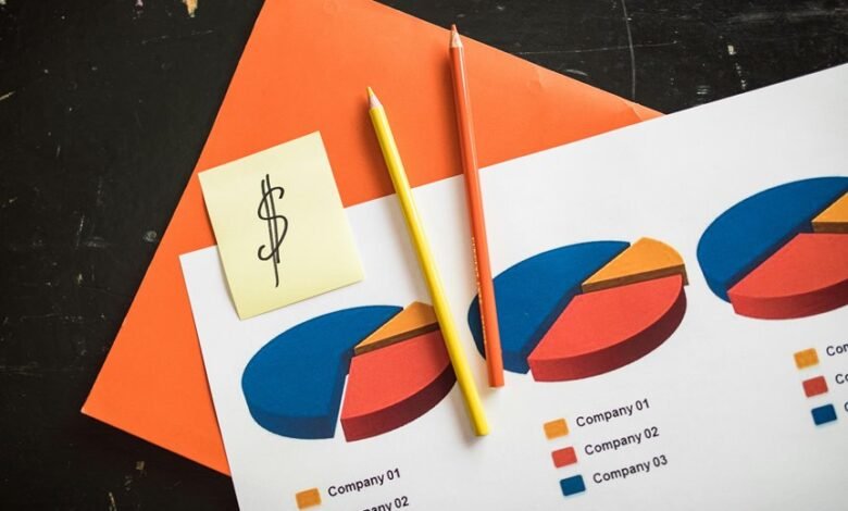 call volume analysis report