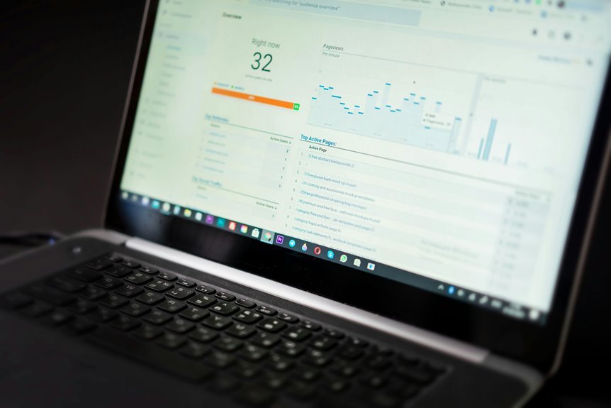 callback conversion performance metrics