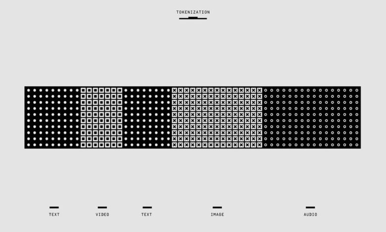 telecommunication contact numbers provided
