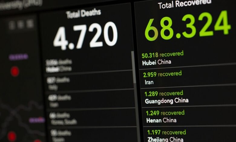 enterprise flow status update