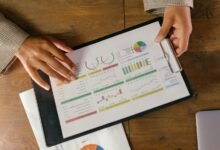 growth indicator numerical values