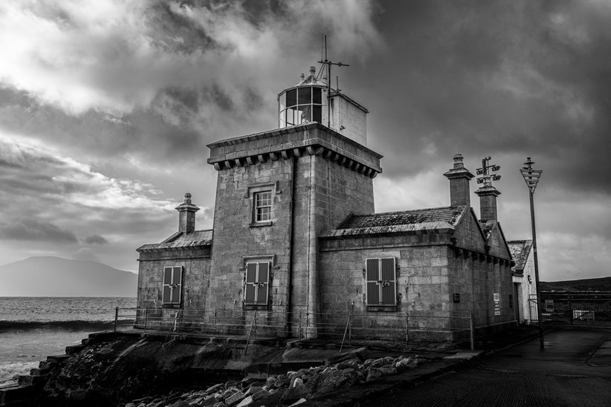 industry navigation report numbers