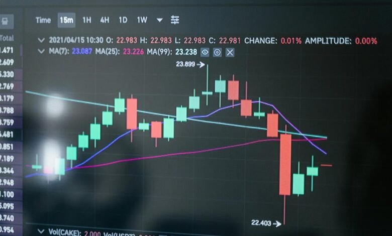 sector progress monitoring data